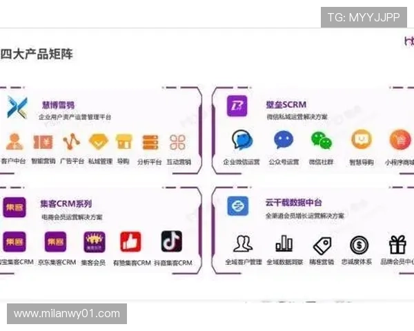 米兰体育国际入口：米兰体育官方入口的多渠道登录方式与操作流程详解