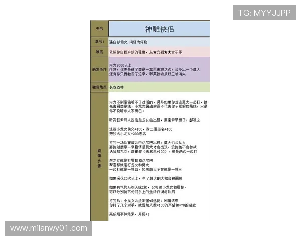 米兰体育滚球比赛规则详解与新手入门指南