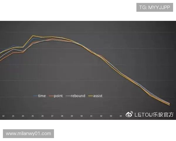 乐投letou米兰：米兰队伍阵容分析与比赛策略，为用户提供专业建议