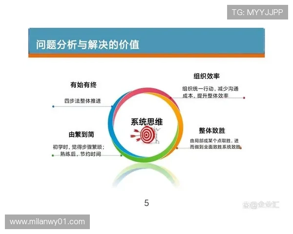 米兰官网手机版会员登录不上原因分析与解决方案详解