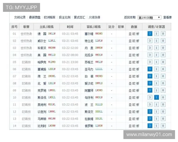 关于土耳其对阵美国比赛的常见问题及比赛结果预测分析
